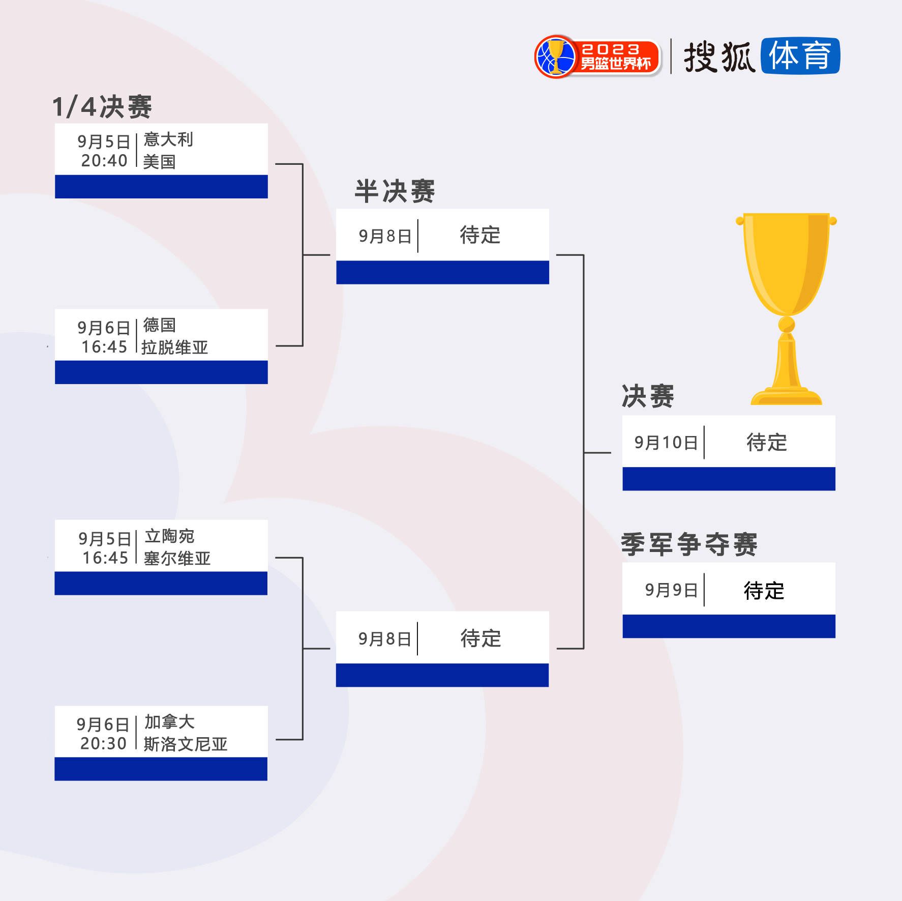 实力幕后班底保驾护航，动作视效场面震撼眼球